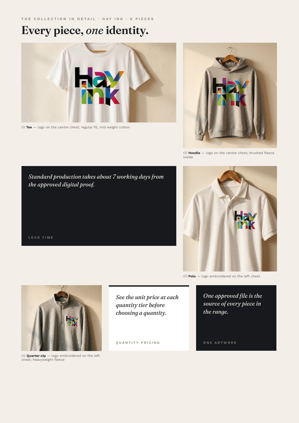 Page 2 of the example proposal: the four featured mockups in a mosaic with three note cards