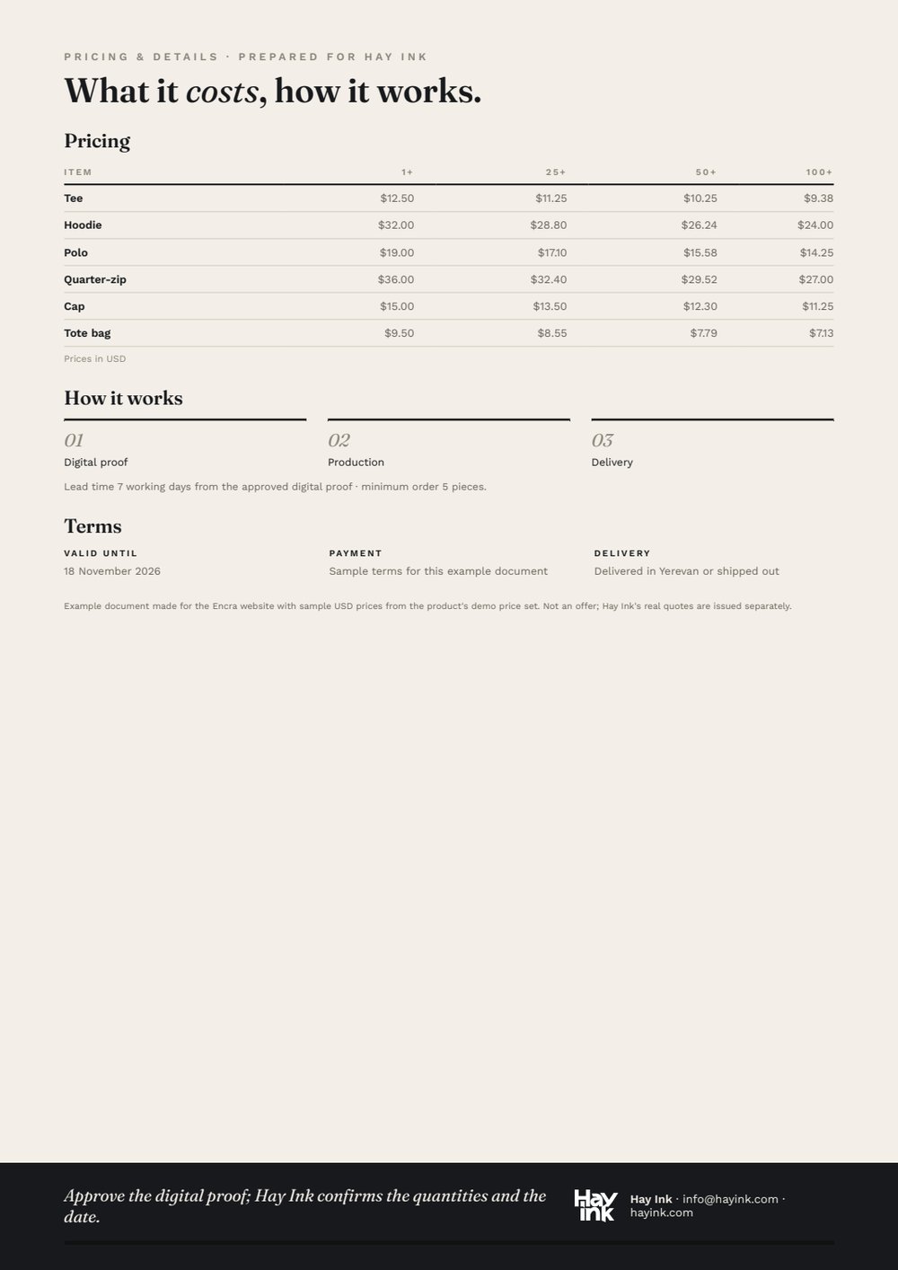 Page 4 of the example proposal: the quantity table, the three process steps, the terms and the closing line